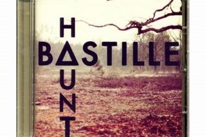 Hypothetical Haunt: A Bastille Album Concept Explored Hubbastille: Explore the Fusion of Culture, Music & Creativity Hypothetical Haunt: A Bastille Album Concept Explored | Hubbastille: Explore the Fusion of Culture, Music & Creativity