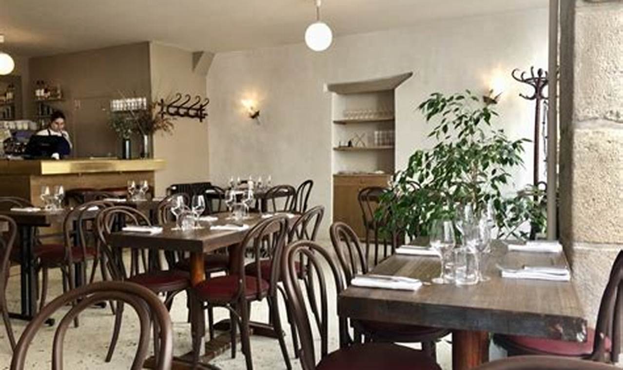 Best Restaurants Bastille Area Paris: Your Guide! Hubbastille: Explore the Fusion of Culture, Music & Creativity Best Restaurants Bastille Area Paris: Your Guide! | Hubbastille: Explore the Fusion of Culture, Music & Creativity