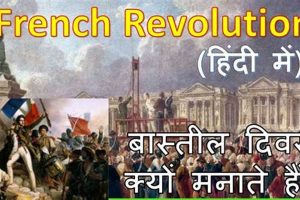 Hindi Meaning of Bastille: Revolution's Symbol & Translation Hubbastille: Explore the Fusion of Culture, Music & Creativity Hindi Meaning of Bastille: Revolution's Symbol & Translation | Hubbastille: Explore the Fusion of Culture, Music & Creativity