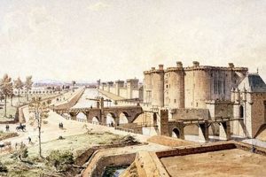 Unlocking Bastille Fort, France: History & Facts Hubbastille: Explore the Fusion of Culture, Music & Creativity Unlocking Bastille Fort, France: History & Facts | Hubbastille: Explore the Fusion of Culture, Music & Creativity