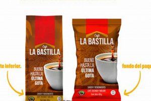 Visit: Cafe La Bastilla Medellin | Best Coffee & More Hubbastille: Explore the Fusion of Culture, Music & Creativity Visit: Cafe La Bastilla Medellin | Best Coffee & More | Hubbastille: Explore the Fusion of Culture, Music & Creativity
