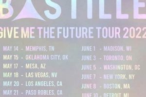 US Bastille American Tour Dates & Tickets 2024 Hubbastille: Explore the Fusion of Culture, Music & Creativity US Bastille American Tour Dates & Tickets 2024 | Hubbastille: Explore the Fusion of Culture, Music & Creativity