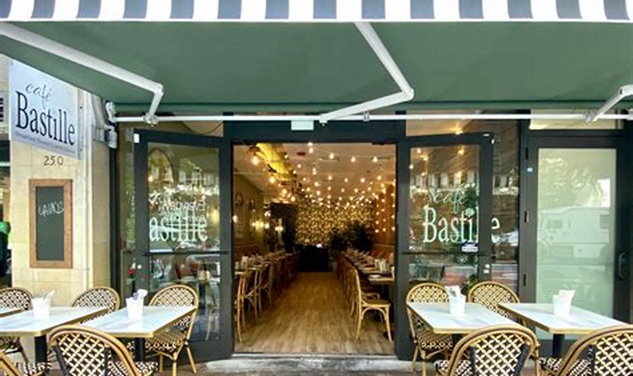 Best Bastille Restaurant Miami: Authentic Flavors! Hubbastille: Explore the Fusion of Culture, Music & Creativity Best Bastille Restaurant Miami: Authentic Flavors! | Hubbastille: Explore the Fusion of Culture, Music & Creativity
