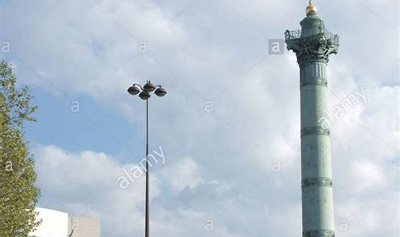 Paris's 8 Boulevard de la Bastille: Guide & History Hubbastille: Explore the Fusion of Culture, Music & Creativity Paris's 8 Boulevard de la Bastille: Guide & History | Hubbastille: Explore the Fusion of Culture, Music & Creativity