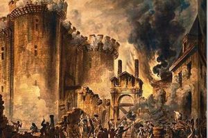 Jean-Pierre Houel's Bastille Storm: Revolution in Art! Hubbastille: Explore the Fusion of Culture, Music & Creativity Jean-Pierre Houel's Bastille Storm: Revolution in Art! | Hubbastille: Explore the Fusion of Culture, Music & Creativity