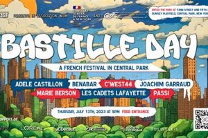 Celebrate Bastille Day 2023 New York: A Guide to the Day Hubbastille: Explore the Fusion of Culture, Music & Creativity Celebrate Bastille Day 2023 New York: A Guide to the Day | Hubbastille: Explore the Fusion of Culture, Music & Creativity
