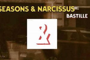 Lyrical Echoes: Bastille, Seasons, & Narcissus Meaning Hubbastille: Explore the Fusion of Culture, Music & Creativity Lyrical Echoes: Bastille, Seasons, & Narcissus Meaning | Hubbastille: Explore the Fusion of Culture, Music & Creativity