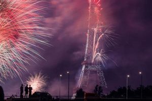 Discover the Best Place to Celebrate Bastille Day in France | Guide Hubbastille: Explore the Fusion of Culture, Music & Creativity Discover the Best Place to Celebrate Bastille Day in France | Guide | Hubbastille: Explore the Fusion of Culture, Music & Creativity