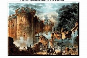 Unrest in French: Why Did Citizens Storm Bastille? Causes Hubbastille: Explore the Fusion of Culture, Music & Creativity Unrest in French: Why Did Citizens Storm Bastille? Causes | Hubbastille: Explore the Fusion of Culture, Music & Creativity
