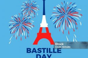 French History: Why Was the Bastille a Key Symbol? Hubbastille: Explore the Fusion of Culture, Music & Creativity French History: Why Was the Bastille a Key Symbol? | Hubbastille: Explore the Fusion of Culture, Music & Creativity