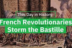 Why French Revolutionaries Stormed Bastille: Impact & Lessons Hubbastille: Explore the Fusion of Culture, Music & Creativity Why French Revolutionaries Stormed Bastille: Impact & Lessons | Hubbastille: Explore the Fusion of Culture, Music & Creativity