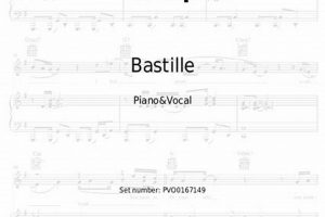 Pompeii & Bastille: Free PDF Guide [Bastille PDF Tips] | Hubbastille: Explore the Fusion of Culture, Music & Creativity