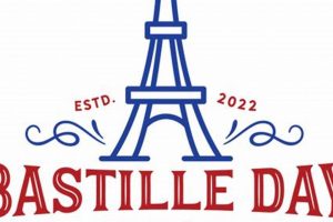Celebrate Bastille Days West: Festivities & More! Hubbastille: Explore the Fusion of Culture, Music & Creativity Celebrate Bastille Days West: Festivities & More! | Hubbastille: Explore the Fusion of Culture, Music & Creativity
