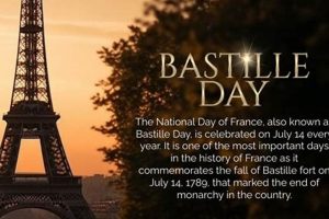 Capture Bastille Day: Best Instagram Photos & Ideas Hubbastille: Explore the Fusion of Culture, Music & Creativity Capture Bastille Day: Best Instagram Photos & Ideas | Hubbastille: Explore the Fusion of Culture, Music & Creativity