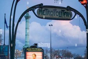 Visiting Place de la Bastille Metro: Your Paris Guide Hubbastille: Explore the Fusion of Culture, Music & Creativity Visiting Place de la Bastille Metro: Your Paris Guide | Hubbastille: Explore the Fusion of Culture, Music & Creativity