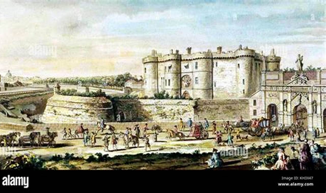 Discover Paris: Bastille Saint Antoine History & Charm Hubbastille: Explore the Fusion of Culture, Music & Creativity Discover Paris: Bastille Saint Antoine History & Charm | Hubbastille: Explore the Fusion of Culture, Music & Creativity
