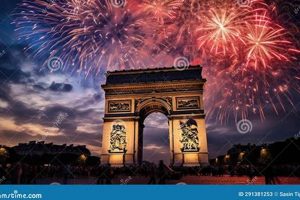 Bastille Day: When Is It Celebrated? A French History Guide Hubbastille: Explore the Fusion of Culture, Music & Creativity Bastille Day: When Is It Celebrated? A French History Guide | Hubbastille: Explore the Fusion of Culture, Music & Creativity