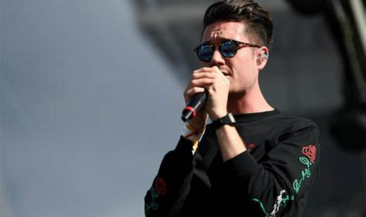 Relive Bastille's Epic 2019 Tour: Dates, Setlists & More Hubbastille: Explore the Fusion of Culture, Music & Creativity Relive Bastille's Epic 2019 Tour: Dates, Setlists & More | Hubbastille: Explore the Fusion of Culture, Music & Creativity