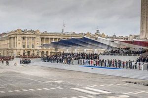 Celebrate Bastille Day: Kinox Events & History Guide | Hubbastille: Explore the Fusion of Culture, Music & Creativity