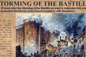 News from: The Storming of the Bastille Newspaper Article! Hubbastille: Explore the Fusion of Culture, Music & Creativity News from: The Storming of the Bastille Newspaper Article! | Hubbastille: Explore the Fusion of Culture, Music & Creativity
