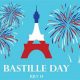 Bastille Day: What French Do + Fun Facts! | Hubbastille: Explore the Fusion of Culture, Music & Creativity