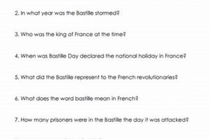 Fun Bastille Day Trivia: Facts & History Hubbastille: Explore the Fusion of Culture, Music & Creativity Fun Bastille Day Trivia: Facts & History | Hubbastille: Explore the Fusion of Culture, Music & Creativity