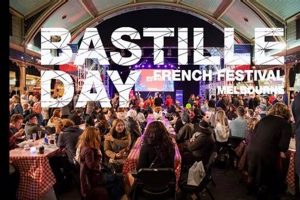 Celebrate Bastille Day in Melbourne: Events & More Hubbastille: Explore the Fusion of Culture, Music & Creativity Celebrate Bastille Day in Melbourne: Events & More | Hubbastille: Explore the Fusion of Culture, Music & Creativity