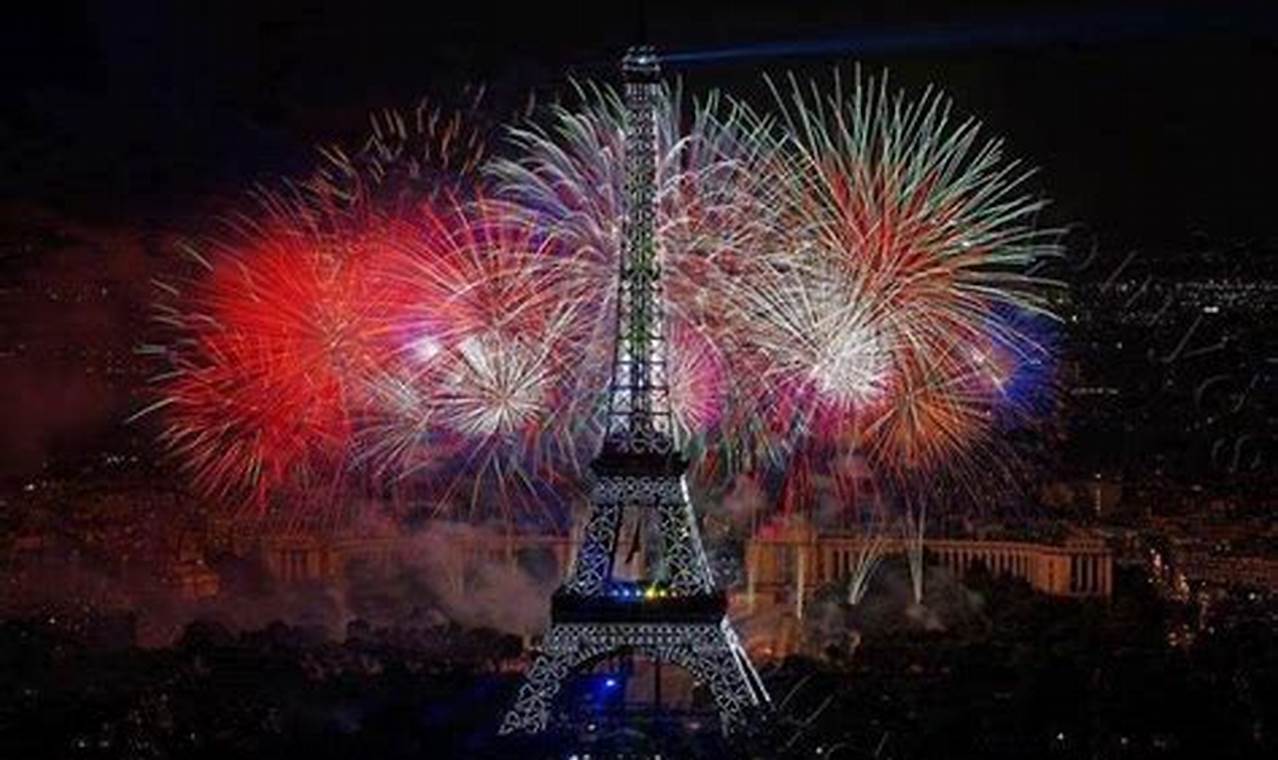 Experience Bastille Day in Nice: Riviera Festivities Hubbastille: Explore the Fusion of Culture, Music & Creativity Experience Bastille Day in Nice: Riviera Festivities | Hubbastille: Explore the Fusion of Culture, Music & Creativity