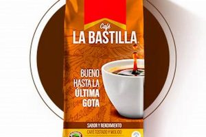 Unveiling Caf La Bastilla Precio Colombia: Price Guide & More Hubbastille: Explore the Fusion of Culture, Music & Creativity Unveiling Caf La Bastilla Precio Colombia: Price Guide & More | Hubbastille: Explore the Fusion of Culture, Music & Creativity