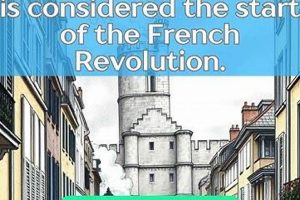 Was It Bastille? French Revolution Origins & More Hubbastille: Explore the Fusion of Culture, Music & Creativity Was It Bastille? French Revolution Origins & More | Hubbastille: Explore the Fusion of Culture, Music & Creativity
