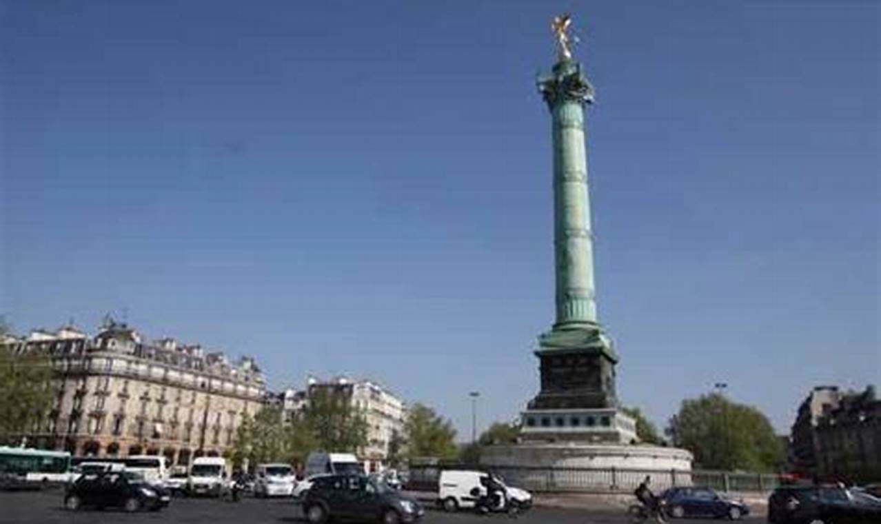 Unveiling Bastille France Today: History & Modern Paris Hubbastille: Explore the Fusion of Culture, Music & Creativity Unveiling Bastille France Today: History & Modern Paris | Hubbastille: Explore the Fusion of Culture, Music & Creativity