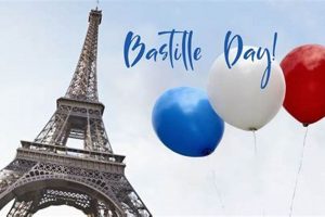 Celebrate Bastille Day Columbus Ohio: Events & Fun! | Hubbastille: Explore the Fusion of Culture, Music & Creativity