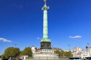 Discover Bastille, Paris, France: History & Modern Charm | Hubbastille: Explore the Fusion of Culture, Music & Creativity