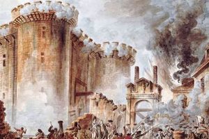 The Seeds of Storm: What Led to the Storming of the Bastille? | Hubbastille: Explore the Fusion of Culture, Music & Creativity
