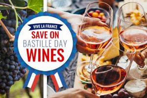 Best Bastille Day Wine: Celebrate in French Style! | Hubbastille: Explore the Fusion of Culture, Music & Creativity