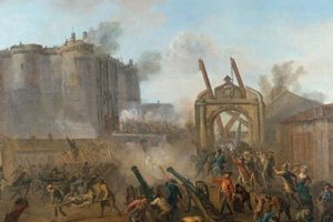 After Bastille Day: Understanding the Holiday Ending | Hubbastille: Explore the Fusion of Culture, Music & Creativity