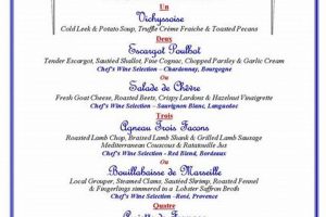 Crafting the Perfect Bastille Day Food Menu Celebration Hubbastille: Explore the Fusion of Culture, Music & Creativity Crafting the Perfect Bastille Day Food Menu Celebration | Hubbastille: Explore the Fusion of Culture, Music & Creativity