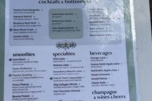 Your Guide: Cafe Bastille Breakfast Menu & More! | Hubbastille: Explore the Fusion of Culture, Music & Creativity