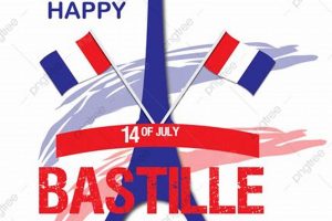 Get Your Bastille Day Downloads Now! Hubbastille: Explore the Fusion of Culture, Music & Creativity Get Your Bastille Day Downloads Now! | Hubbastille: Explore the Fusion of Culture, Music & Creativity