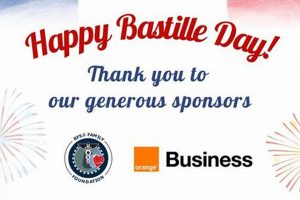 Celebrate Bastille Day Atlanta: Festivities & Events 2024 Hubbastille: Explore the Fusion of Culture, Music & Creativity Celebrate Bastille Day Atlanta: Festivities & Events 2024 | Hubbastille: Explore the Fusion of Culture, Music & Creativity
