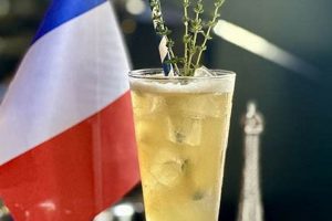Experience Left Bank Bastille Day: Paris Festivities Guide | Hubbastille: Explore the Fusion of Culture, Music & Creativity