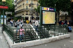 Paris Metro: Bastille Station Guide & History Hubbastille: Explore the Fusion of Culture, Music & Creativity Paris Metro: Bastille Station Guide & History | Hubbastille: Explore the Fusion of Culture, Music & Creativity