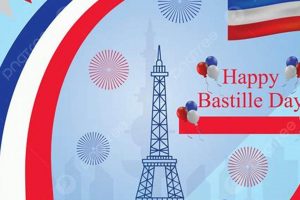 Unfurling the Bastille Day Flag: History & Symbolism Hubbastille: Explore the Fusion of Culture, Music & Creativity Unfurling the Bastille Day Flag: History & Symbolism | Hubbastille: Explore the Fusion of Culture, Music & Creativity