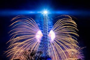 Plan Your Bastille Day Weekend Getaway: Tips &amp; Events! | Hubbastille: Explore the Fusion of Culture, Music & Creativity