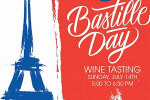 Celebrate Bastille Day with a Wine Tasting Event! | Hubbastille: Explore the Fusion of Culture, Music & Creativity