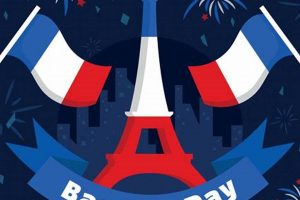 Bastille Day Zodiac Sign: Your French National Day Astrology | Hubbastille: Explore the Fusion of Culture, Music & Creativity