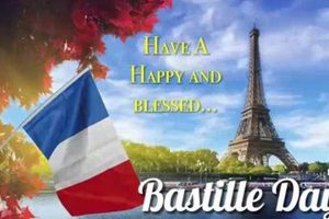 Create Stunning Bastille Day Ecards Online - Free Designs! Hubbastille: Explore the Fusion of Culture, Music & Creativity Create Stunning Bastille Day Ecards Online - Free Designs! | Hubbastille: Explore the Fusion of Culture, Music & Creativity
