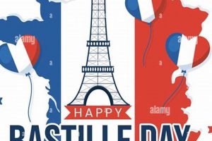 Celebrate French Flag Bastille Day: History & Pride! Hubbastille: Explore the Fusion of Culture, Music & Creativity Celebrate French Flag Bastille Day: History & Pride! | Hubbastille: Explore the Fusion of Culture, Music & Creativity