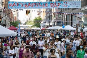 Celebrate Bastille Day: Street Fair Fun! | Hubbastille: Explore the Fusion of Culture, Music & Creativity