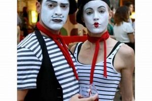 Best Bastille Day Costumes & Outfits: History on Display! Hubbastille: Explore the Fusion of Culture, Music & Creativity Best Bastille Day Costumes & Outfits: History on Display! | Hubbastille: Explore the Fusion of Culture, Music & Creativity